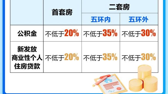 南野拓实：本赛季要帮摩纳哥获欧冠资格，想刷新个人进球助攻纪录