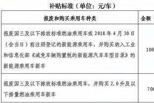 被彻底压制！快船本赛季第二次输给对手20+ 上次输绿军37分