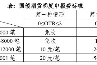 华体会应用截图3